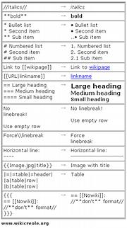 cheat sheet compact